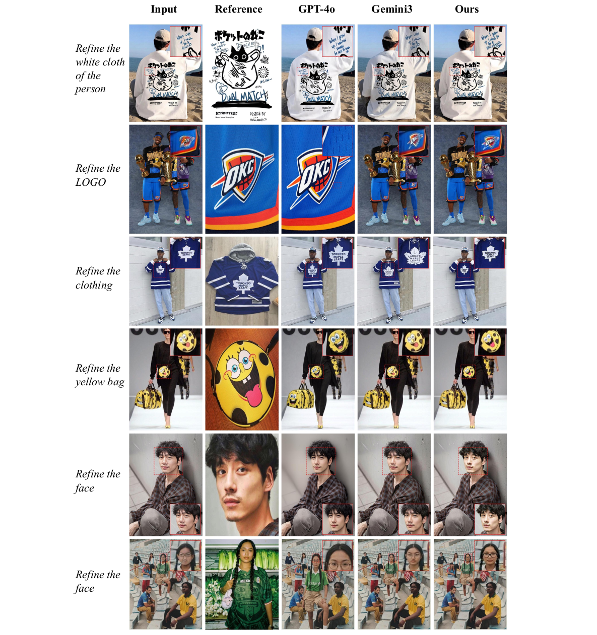 Reference-based comparisons including strong commercial generators.